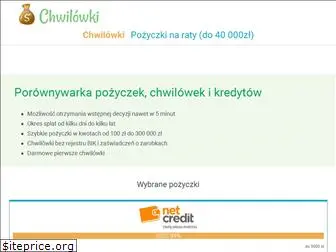 chwilowki24h.com.pl