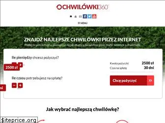 chwilowki360.pl