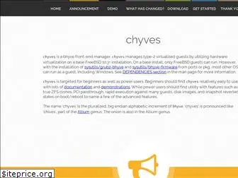 chyves.org