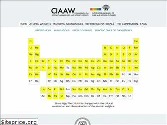 ciaaw.org