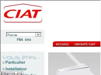 ciat.com