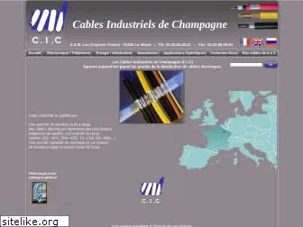 cic-cables.com