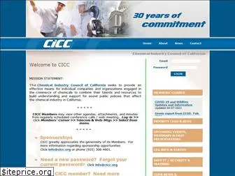 cicc.org