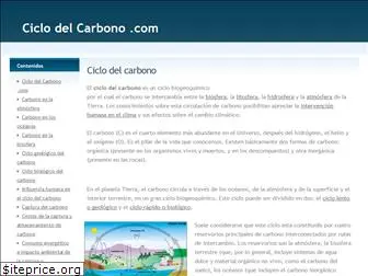 ciclodelcarbono.com