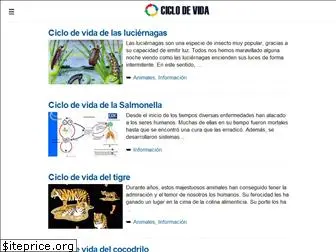 ciclodevida.net