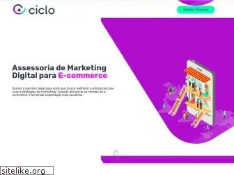 cicloecommerce.com.br