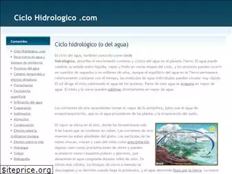 ciclohidrologico.com