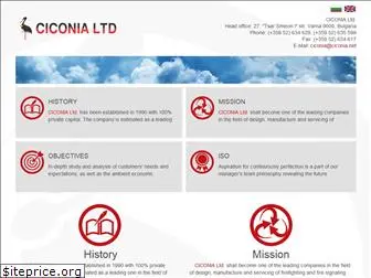 ciconia.net