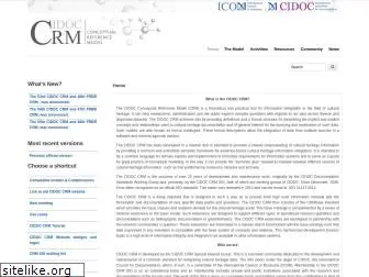 cidoc-crm.org
