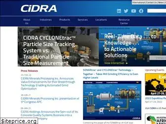 cidra.com