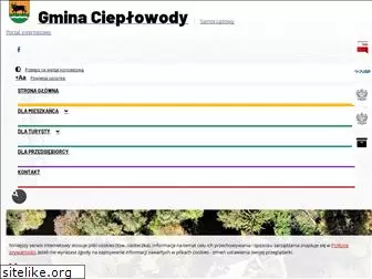 cieplowody.pl