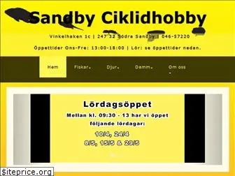 ciklidhobby.nu