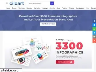 ciloart.com