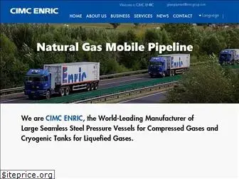 cimc-enric.com