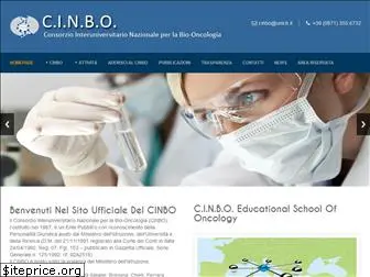 cinbo.org