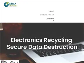 cincyrecycling.com