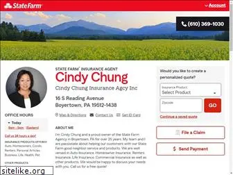 cindychung.com