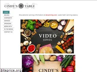 cindystable.com