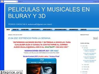 cinebluray.blogspot.com