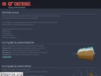 cinetrends.ch