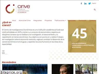 cinve.org.uy