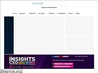 cioaxis.com