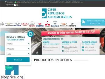 ciper.cl