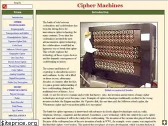 ciphermachines.com