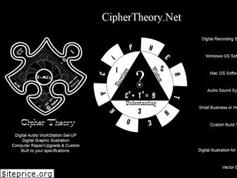 ciphertheory.net