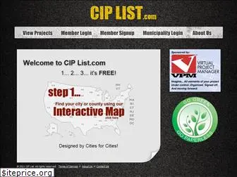 ciplist.com