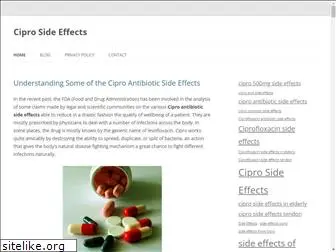 cipro-side-effects.com