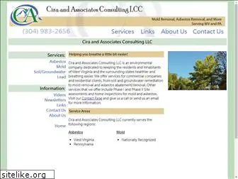 ciraconsulting.com