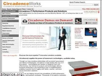 circadenceworks.com