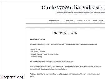 circle270media.com