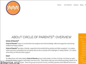 circleofparents.org