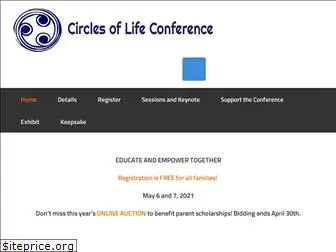 circlesoflifeconference.com