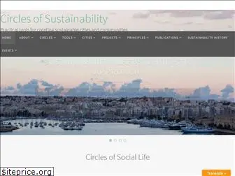 circlesofsustainability.org