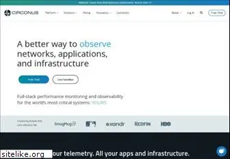circonus.com