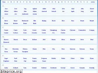 circuit-encyclopedia.com