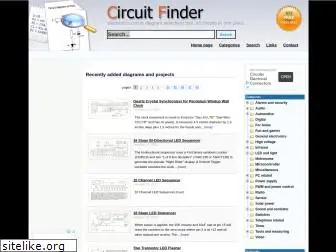 circuit-finder.com