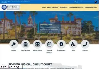 circuit7.org thumbnail