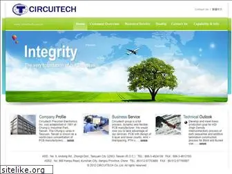 circuitech.com.tw