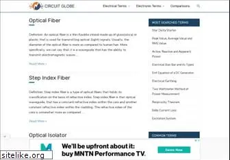 circuitglobe.com