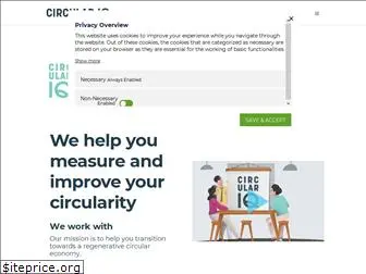 circular-iq.com