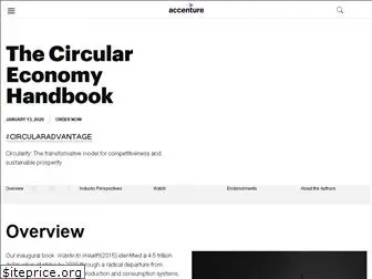 circularadvantage.com