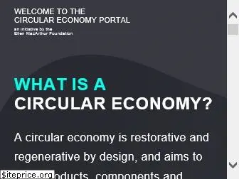 circulareconomy.com