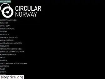 circularnorway.no