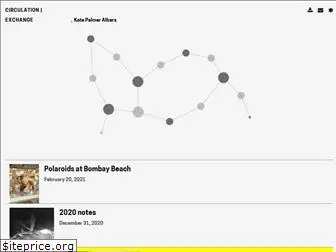 circulationexchange.org