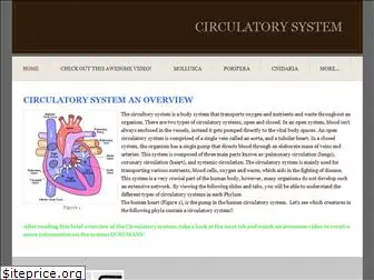 circusystem.weebly.com