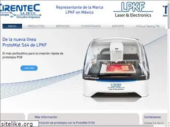 cirentec.com.mx